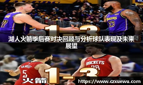 湖人火箭季后赛对决回顾与分析球队表现及未来展望